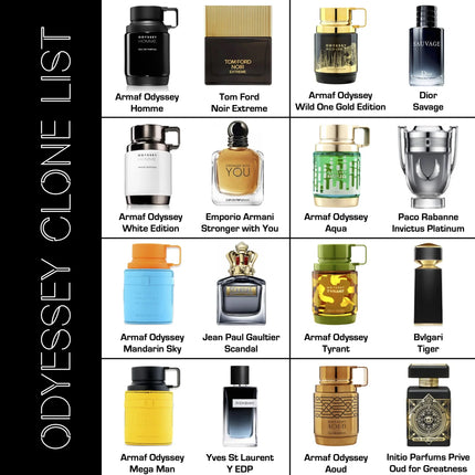 💎 Odyssey Homme – Eau de Parfum 100 ml